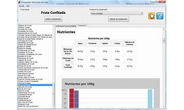 Comparador nutricional de frutas for Windows - Download it from Habererciyes for free